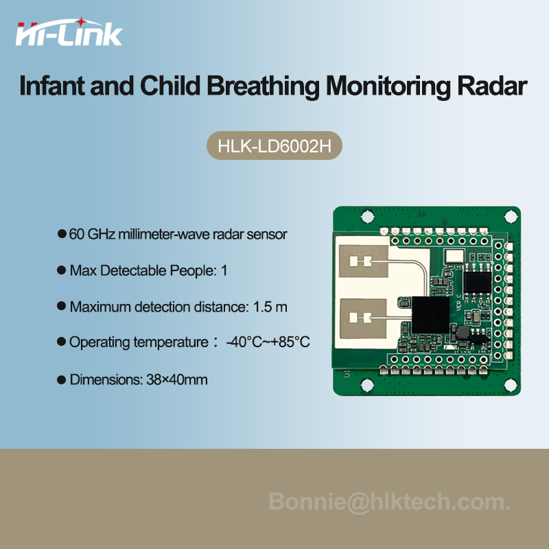 スマートベビーモニター レーダーモジュール 60GHz 非接 - Baby Monitor Sensor のレビューと価格